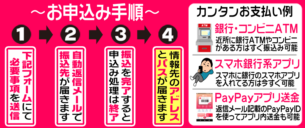 男性のための出会い戦略